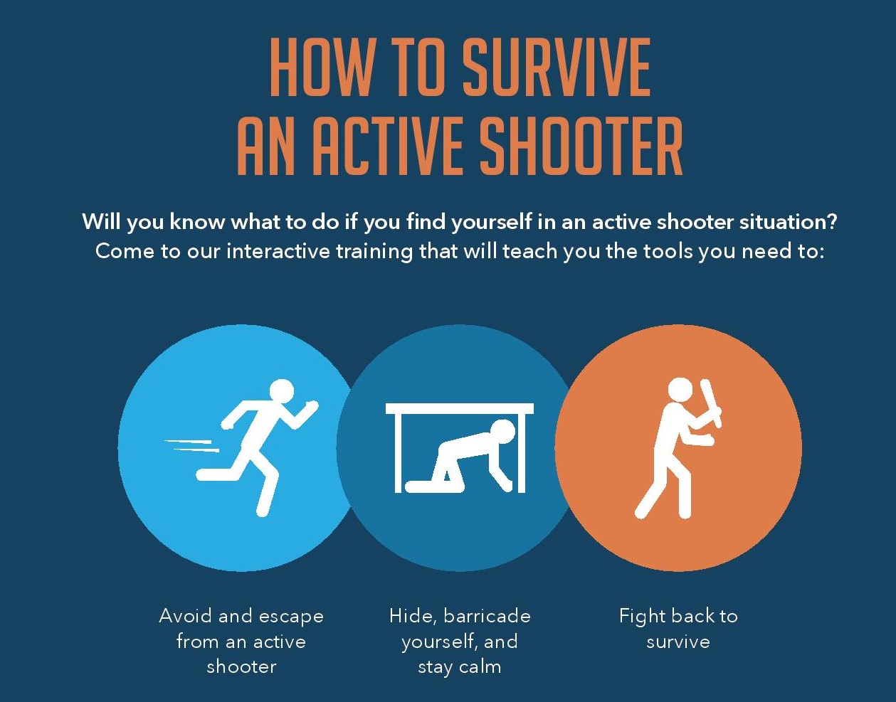 Active shooter отзывы